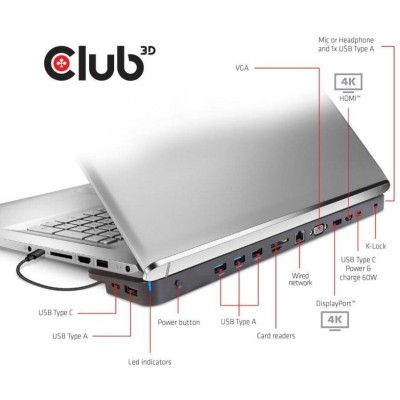 Club3D dokovací stanice USB-C 3.2 s napájecím adaptérem Triple Dynamic PD, 65 W